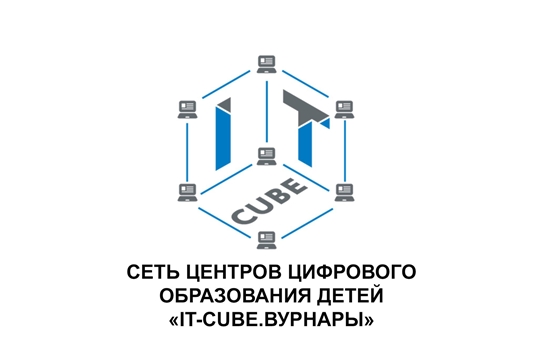 Приглашаем к участию во II Республиканском Форуме «Приоритеты развития дополнительного образования»