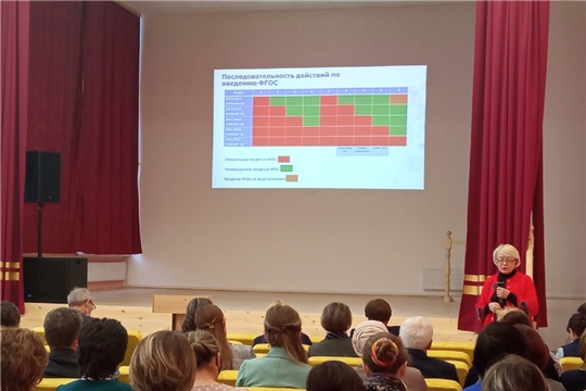 Семинары по внедрению обновленных ФГОС и развитию функциональной грамотности состоялись в Канаше и в Шыгырданах