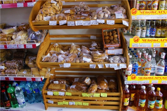 Мониторинг наличия продукции местных товаропроизводителей