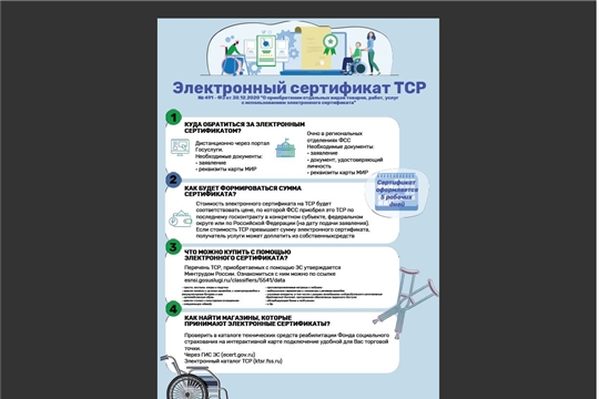 Электронный сертификат ТСР