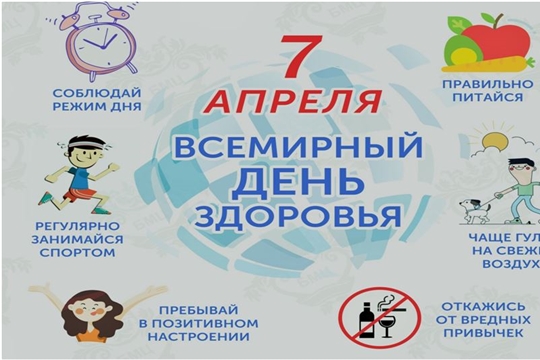 7 апреля Всемирный день здоровья