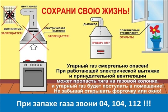 Осторожно - угарный газ!!!