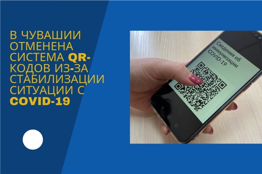 С 4 марта объекты спорта в Чувашии можно посещать без QR-кода и сертификата о вакцинации против COVID-19