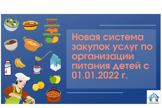 Новая система закупок услуг по организации питания детей с 01.01.2022 г.