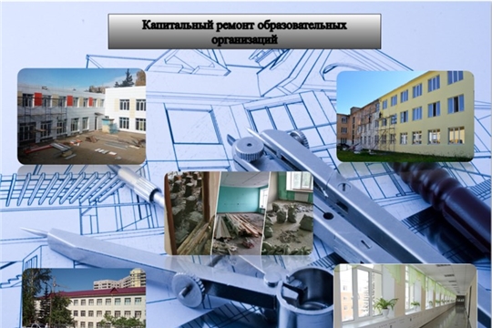 Объявлены электронные аукционы на выполнение работ по капитальному ремонту образовательных организаций