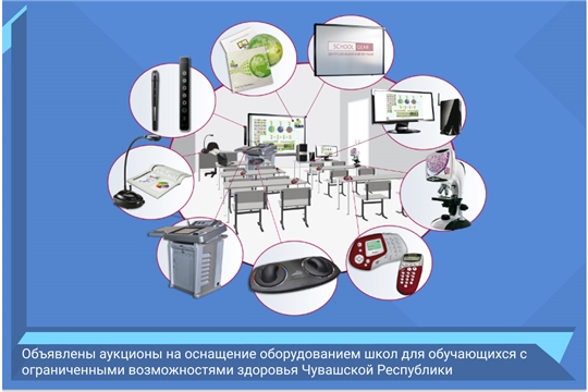 Объявлены аукционы на оснащение оборудованием школ для обучающихся с ограниченными возможностями здоровья Чувашской Республики