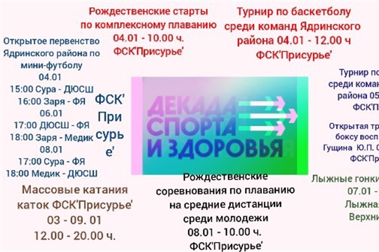 Мероприятия проводимые в рамках декады спорта и здоровья в Ядринском районе