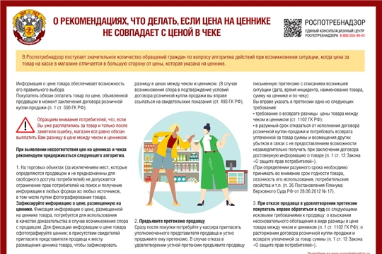 О рекомендациях, что делать, если цена на ценнике не совпадает с ценой в чеке