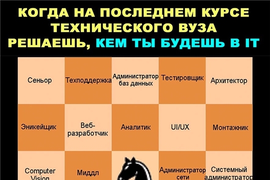 Отложенный постинг со сменой даты