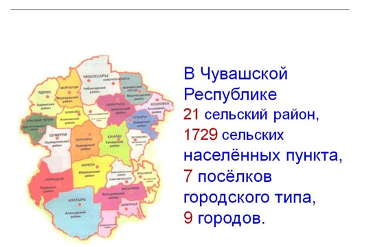 Доклад о состоянии и использовании земель в Чувашской Республике
