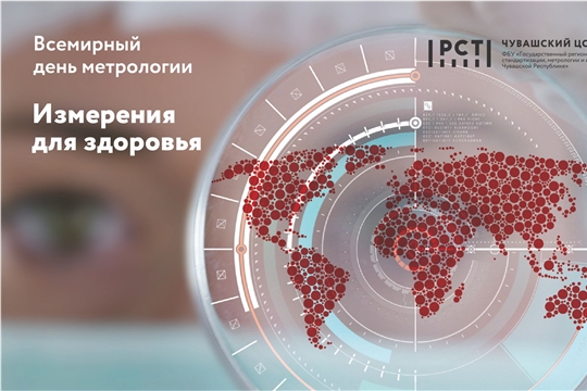 Всемирный день метрологии - 20 мая 2021