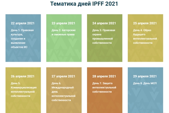 Форум "Интеллектуальная собственность для будущего"