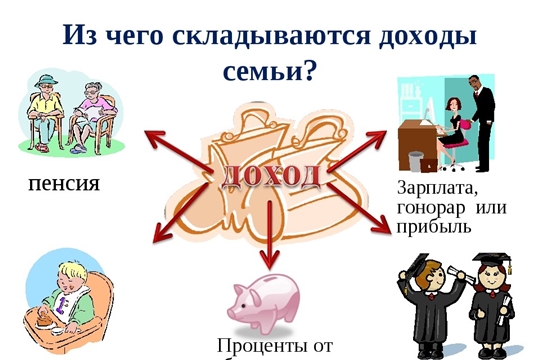 В поле зрения – доходы семей с детьми