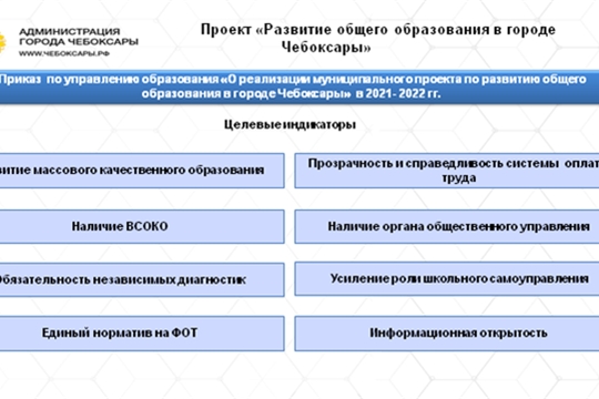 Начальник управления образования Дмитрий Захаров подвел итоги системы образования за 2019-2020 учебный год и поставил задачи на 2021-2022 гг.