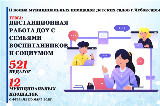 В Чебоксарах завершилась вторая волна муниципальных площадок для педагогов дошкольных учреждений