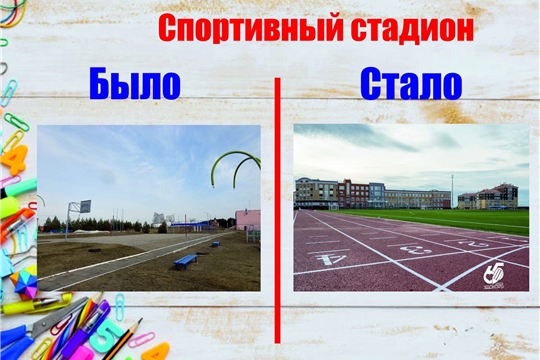Началось объединение двух столичных школ