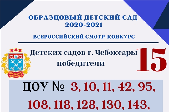 Пятнадцать столичных детских садов вошли в число победителей Всероссийского конкурса «Образцовый детский сад 2020-2021»