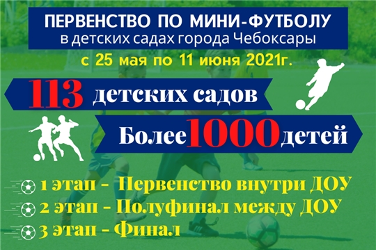 В дошкольных учреждениях города Чебоксары стартовало Первенство по мини-футболу