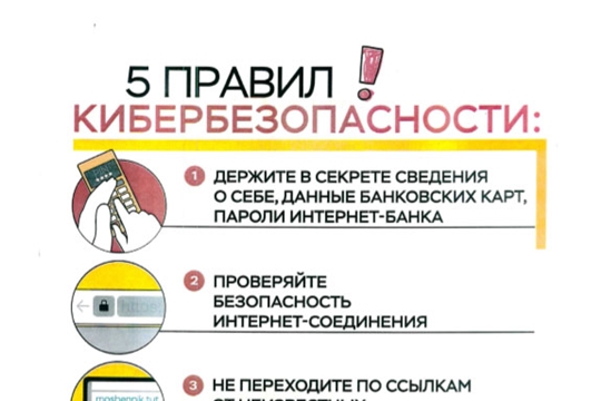 Банком России организовано проведение опроса населения для определения уровня доверия клиентов (физических лиц) к безопасности реализуемых электронных технологий и сервисов