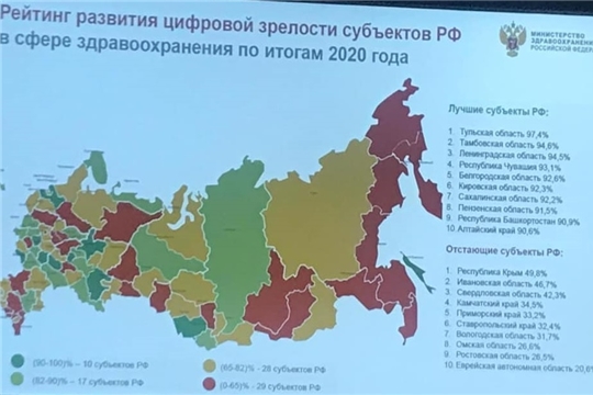 Минздрав России высоко оценил уровень цифровой зрелости Чувашии