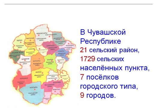 Ежегодный Доклад о состоянии и использовании земель в Чувашской Республике