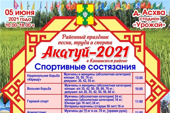 Спортивные мероприятия, планируемые на "Акатуй-2021"