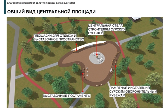 Начаты работы по благоустройству Парка 50 – летия Победы с.Красные Четаи