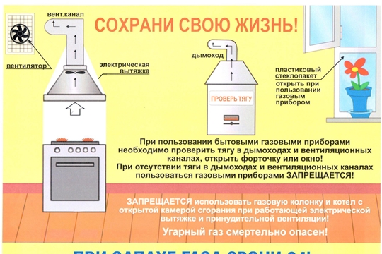 О правилах пользования газом в быту и безопасной эксплуатации внутридомового и внутриквартирного газового оборудования