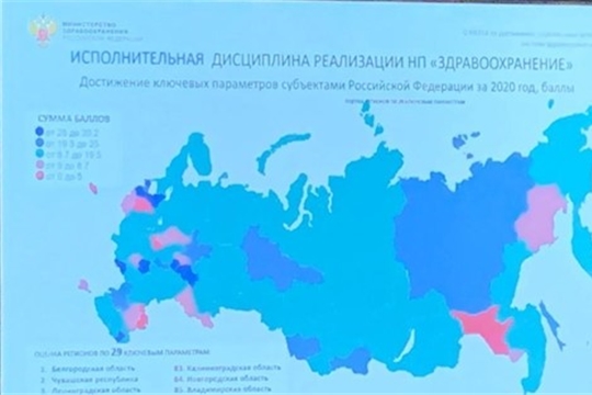 Чувашия стала вторым регионом по эффективности реализации нацпроекта "Здравоохранение"