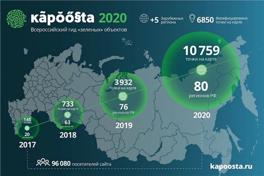Карта Kapoosta.ru объединила более 10000 объектов “зеленого” бизнеса России