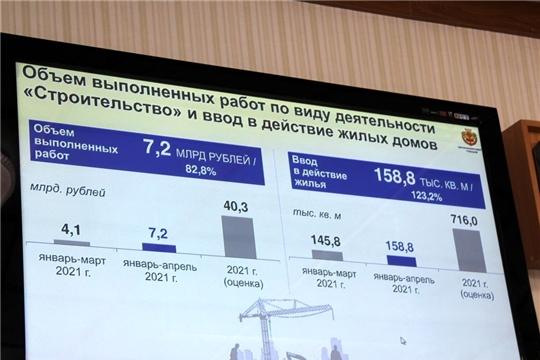 Глава администрации района Ростислав Тимофеев в режиме ВКС принял участие на совещании в Доме Правительства: надо ускорить темп вакцинации- так защитим себя от новых штаммов COVID-19