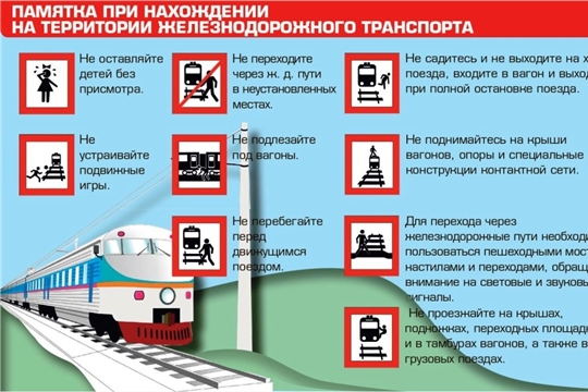 Осторожно, железная дорога!