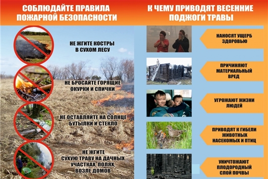 В весенне-летний период особенно необходимо соблюдать правила пожарной безопасности