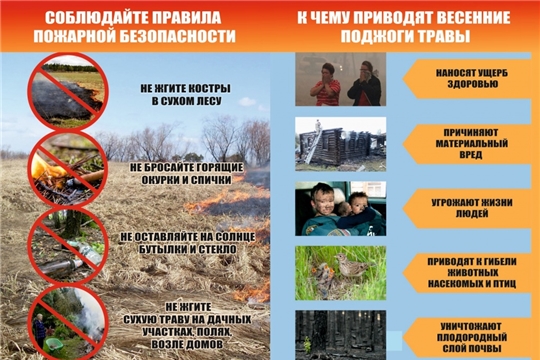 В весенне-летний период необходимо соблюдать правила пожарной безопасности