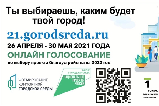 Жители Новочебоксарска выберут общественные территории для благоустройства