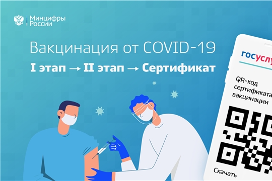 Автоматизирован процесс получения сертификата вакцинированного от COVID-19