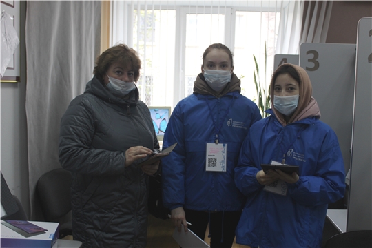 Онлайн - голосование по формированию комфортной городской среды
