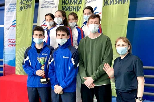 Окружной этап Спартакиады молодежи России. Бадминтон