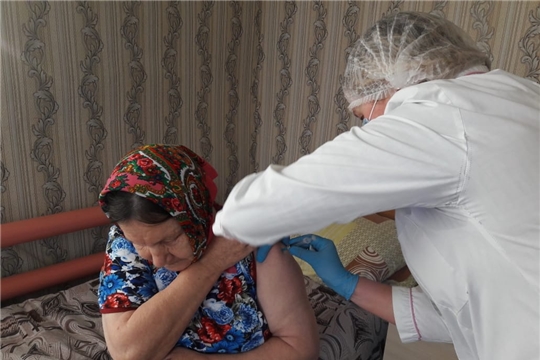 Вакцинация получателей социальных услуг от COVID-19