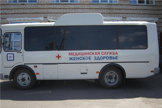 В Янтиковский район прибудет передвижной комплекс для маммографии