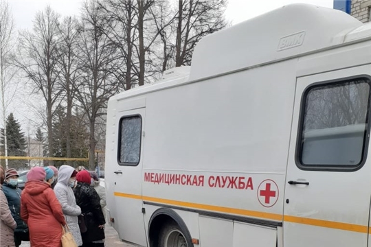 В Янтиковском районе продолжает работу передвижной маммографический комплекс