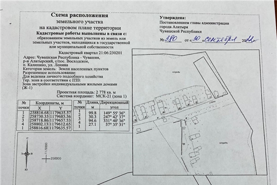 Извещение о возможности предоставления гражданам земельного участка с условным номером 21:06:230201:ЗУ1