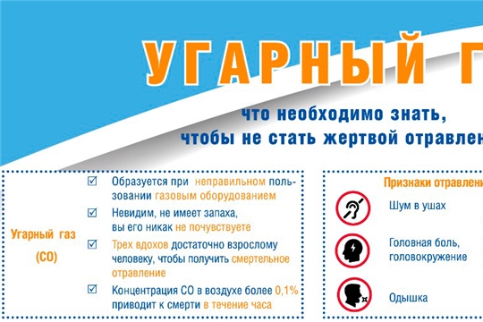 Профилактика несчастных случаев, связанных с отравлением угарным газом в быту и оказание первой помощи пострадавшим