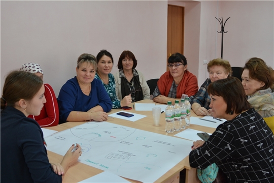 В Батыревском районе проведена стратегическая сессия в рамках разработки инвестиционных профилей муниципальных образований Чувашии