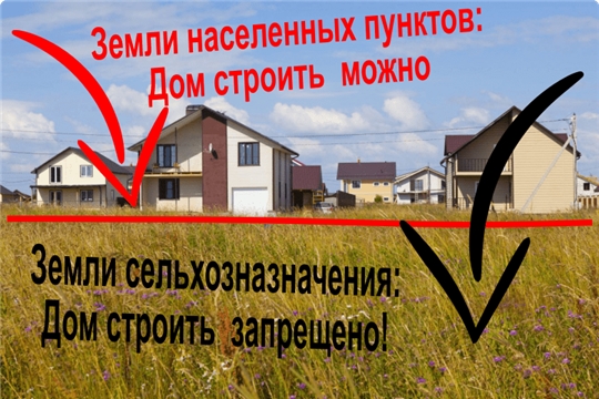 Информация о недопустимости нарушений требований земельного законодательства на территории  Чебоксарского муниципального округа