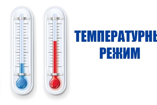 О температурном режиме на социальных объектах.