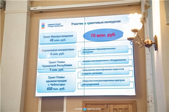 Школы Чебоксар готовятся к новогодним праздникам