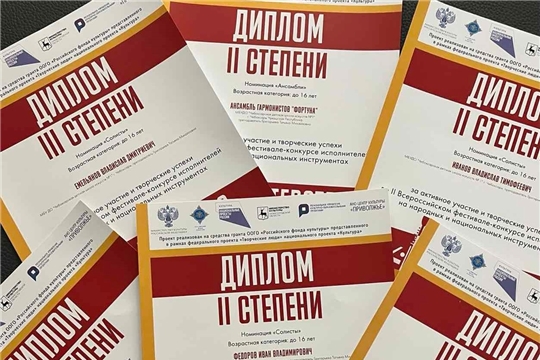 Воспитанники ЧДШИ №1 – дипломанты Всероссийского фестиваля-конкурса «Мастерство»