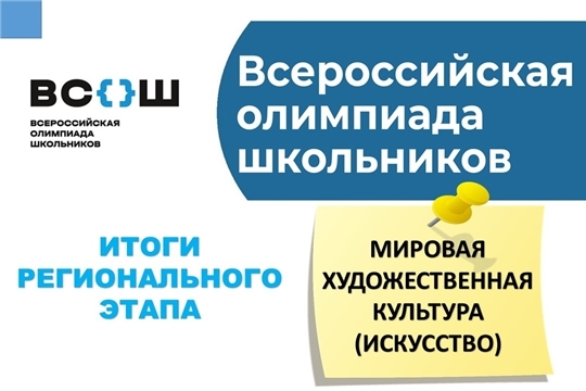 Чебоксарские школьники - победители и призеры регионального этапа всероссийской олимпиады школьников по искусству