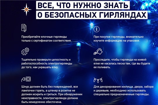 ГКЧС Чувашии о правилах безопасности при украшении новогодней елки электрическими гирляндами
